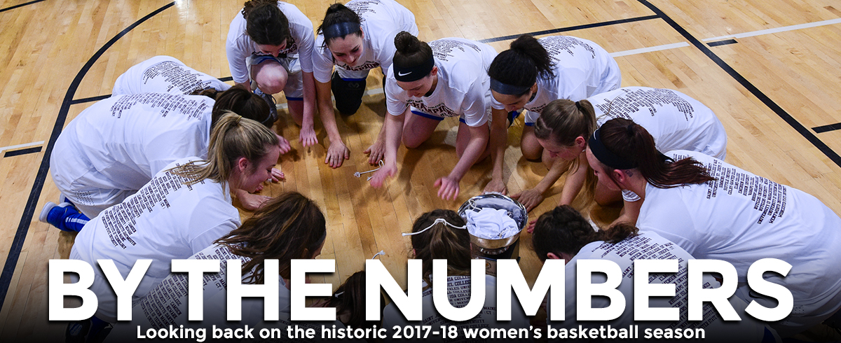 BY THE NUMBERS - WOMEN'S BASKETBALL