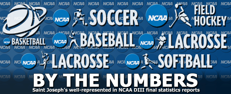 2013-14 NCAA DIII Statistics Rankings Recap