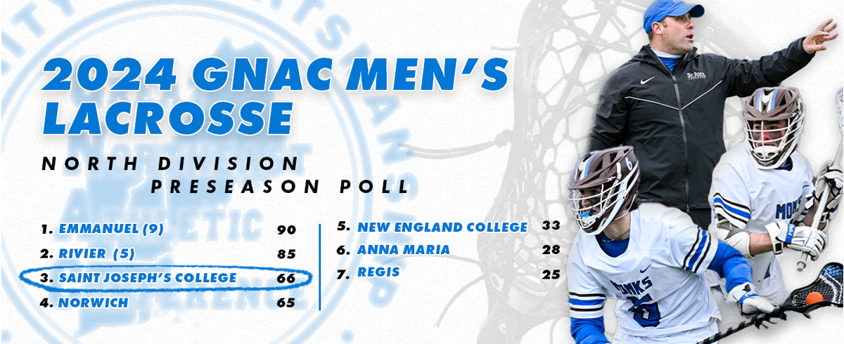 Men's Lacrosse Picked Third in GNAC North Division Preseason Poll